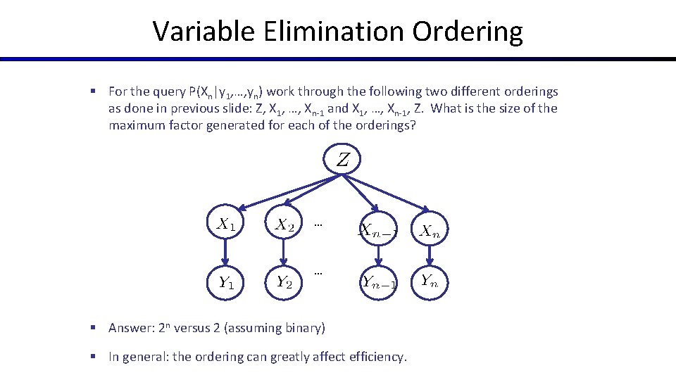 Variable Elimination Ordering § For the query P(Xn|y 1, …, yn) work through the