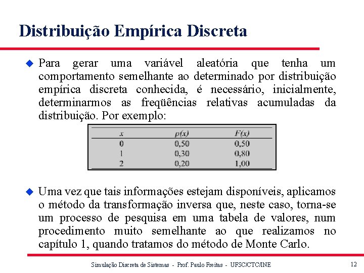 Distribuição Empírica Discreta u Para gerar uma variável aleatória que tenha um comportamento semelhante