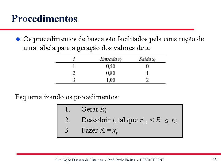 Procedimentos u Os procedimentos de busca são facilitados pela construção de uma tabela para