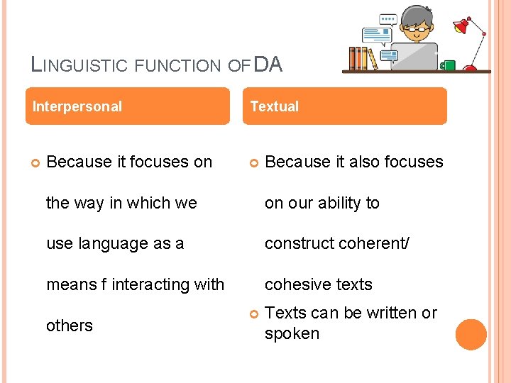 LINGUISTIC FUNCTION OF DA Interpersonal Because it focuses on Textual Because it also focuses
