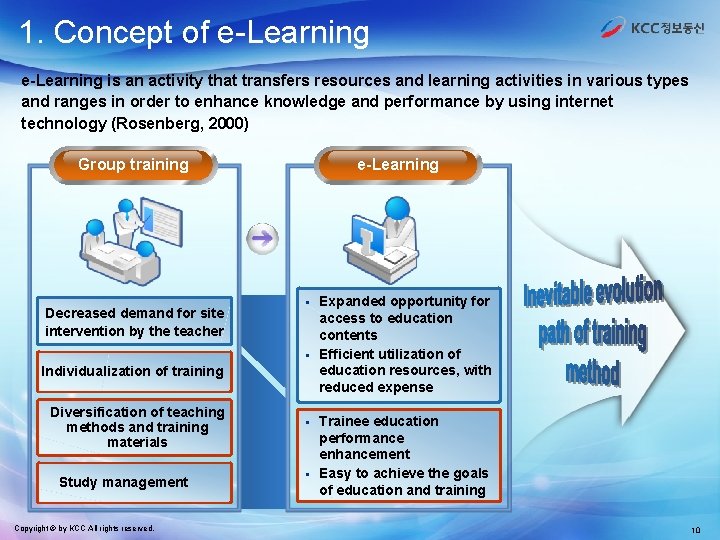 1. Concept of e-Learning is an activity that transfers resources and learning activities in