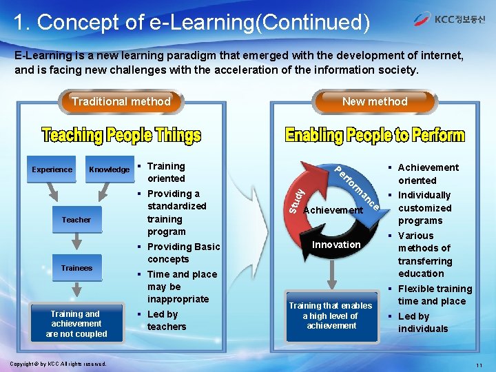 1. Concept of e-Learning(Continued) E-Learning is a new learning paradigm that emerged with the