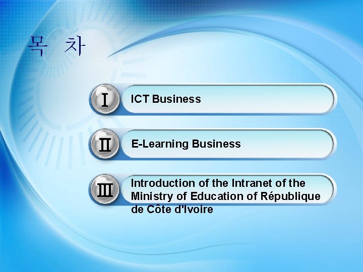 목 차 Ⅰ ICT Business Ⅱ E-Learning Business Ⅲ Introduction of the Intranet of