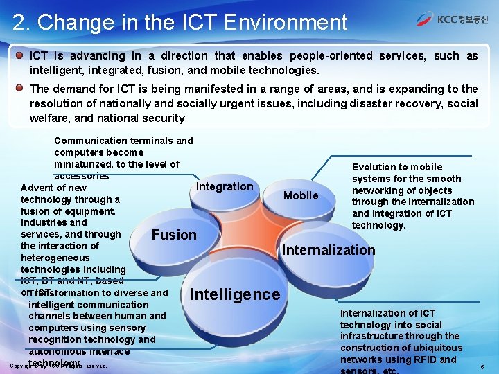 2. Change in the ICT Environment ICT is advancing in a direction that enables