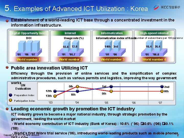 5. Examples of Advanced ICT Utilization : Korea Establishment of a world-leading ICT base