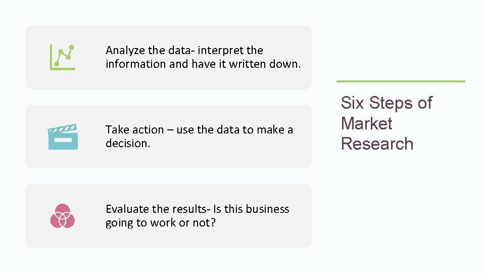 Analyze the data- interpret the information and have it written down. Take action –