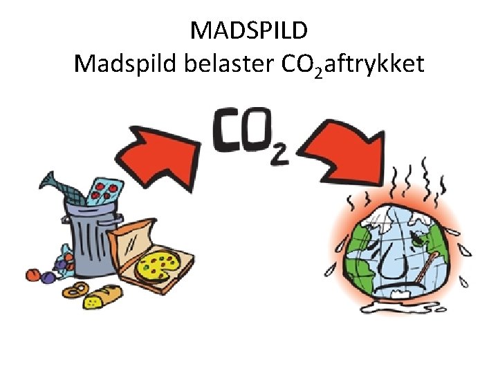 MADSPILD Madspild belaster CO 2 aftrykket 