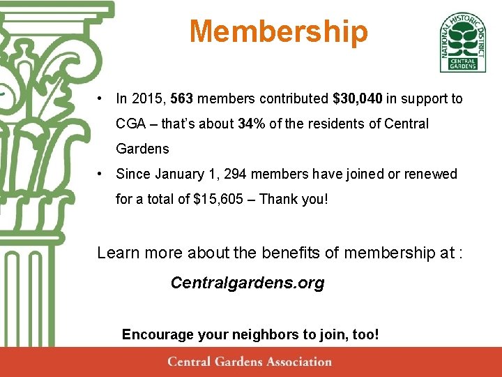 Membership Central Gardens • Neighborhood Association In 2015, 563 members contributed $30, 040 in