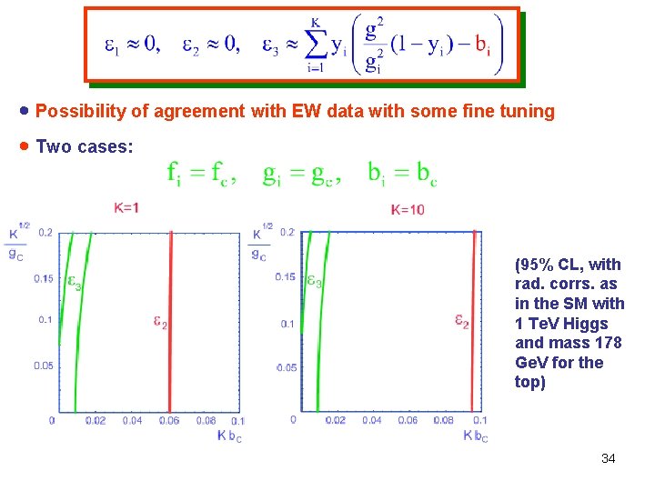 · Possibility of agreement with EW data with some fine tuning · Two cases: