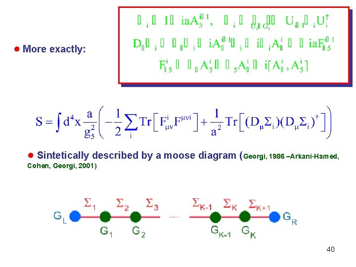● More exactly: ● Sintetically described by a moose diagram (Georgi, 1986 –Arkani-Hamed, Cohen,
