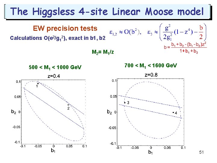 The Higgsless 4 -site Linear Moose model EW precision tests Calculations O(e 2/g 12),