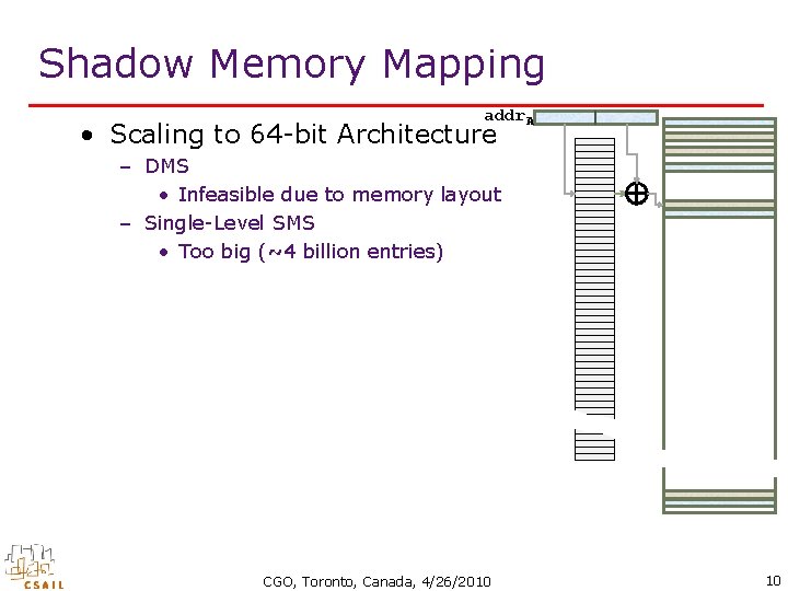 Shadow Memory Mapping addr. A • Scaling to 64 -bit Architecture – DMS •