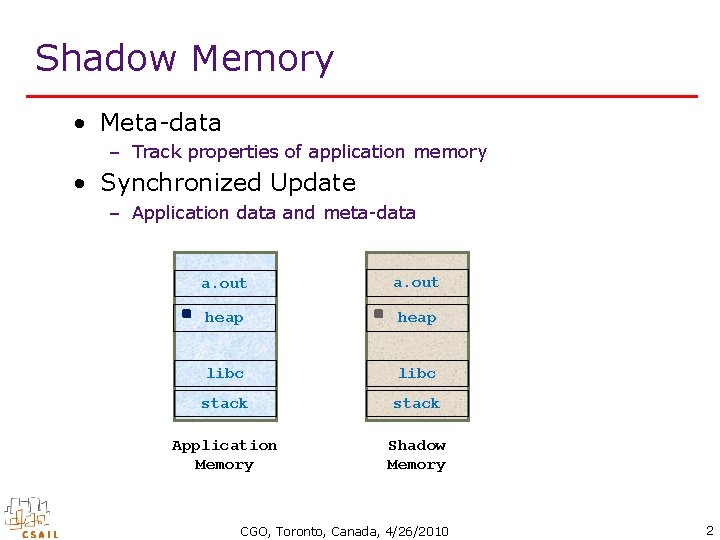 Shadow Memory • Meta-data – Track properties of application memory • Synchronized Update –