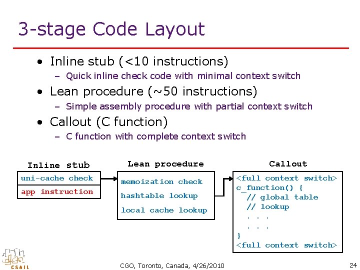 3 -stage Code Layout • Inline stub (<10 instructions) – Quick inline check code