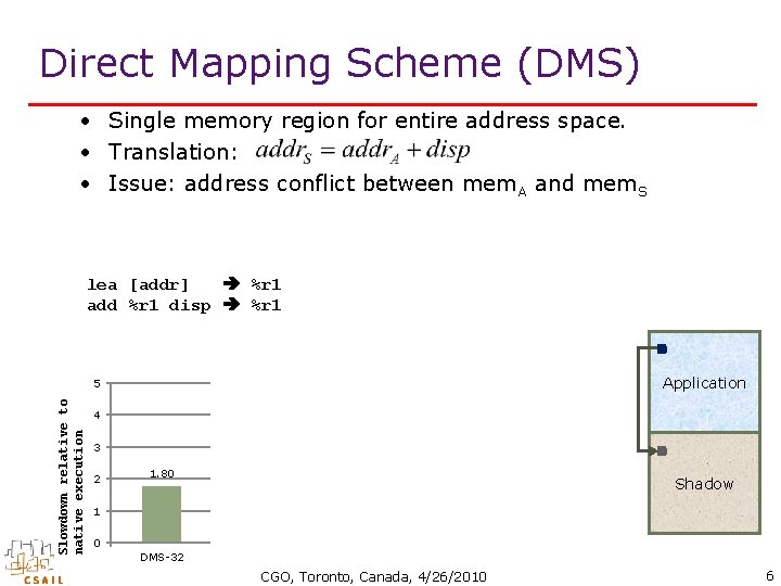 Direct Mapping Scheme (DMS) • Single memory region for entire address space. • Translation: