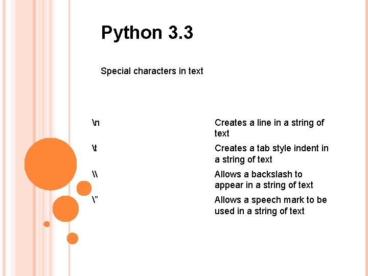 Python 3. 3 Special characters in text n Creates a line in a string