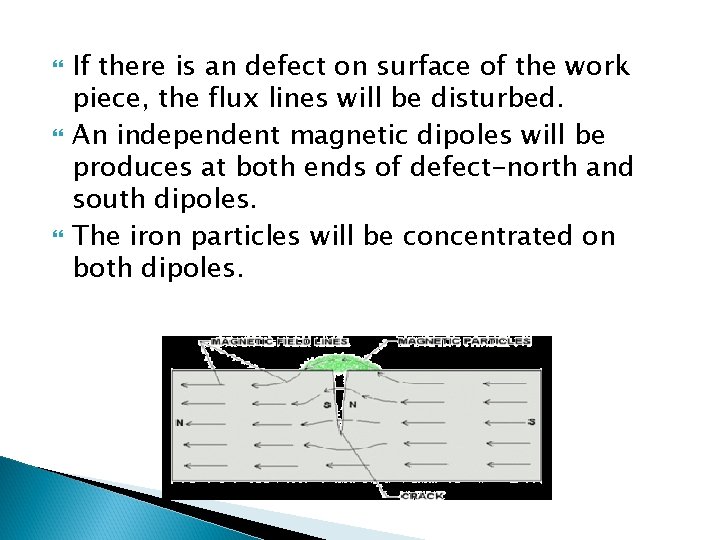  If there is an defect on surface of the work piece, the flux
