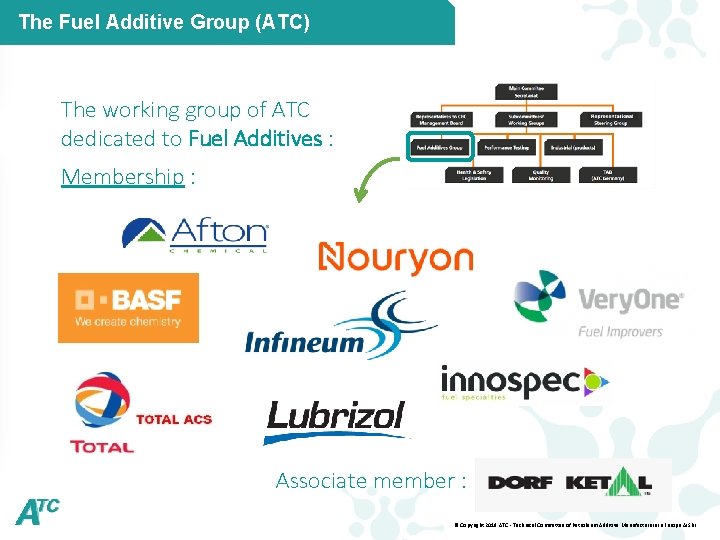 TOTAL Classification Restricted Distribution TOTAL All rights reserved