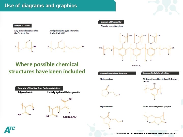 Use of diagrams and graphics Where possible chemical structures have been included TOTAL Classification: