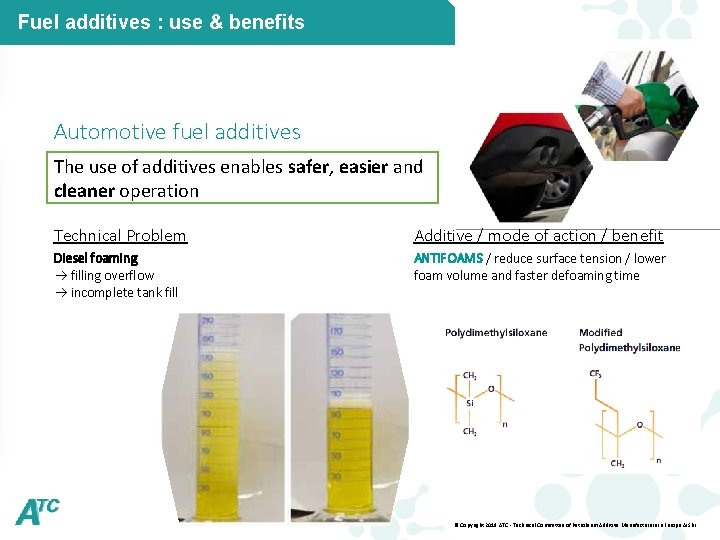 Fuel additives : use & benefits Automotive fuel additives The use of additives enables