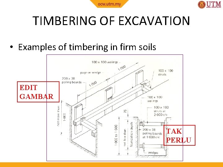 TIMBERING OF EXCAVATION • Examples of timbering in firm soils EDIT GAMBAR TAK PERLU