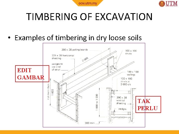 TIMBERING OF EXCAVATION • Examples of timbering in dry loose soils EDIT GAMBAR TAK