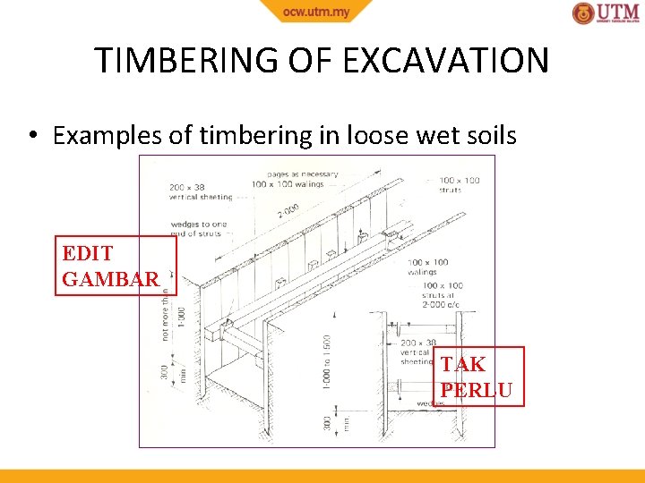 TIMBERING OF EXCAVATION • Examples of timbering in loose wet soils EDIT GAMBAR TAK