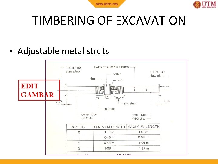 TIMBERING OF EXCAVATION • Adjustable metal struts EDIT GAMBAR 