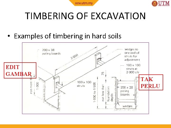 TIMBERING OF EXCAVATION • Examples of timbering in hard soils EDIT GAMBAR TAK PERLU