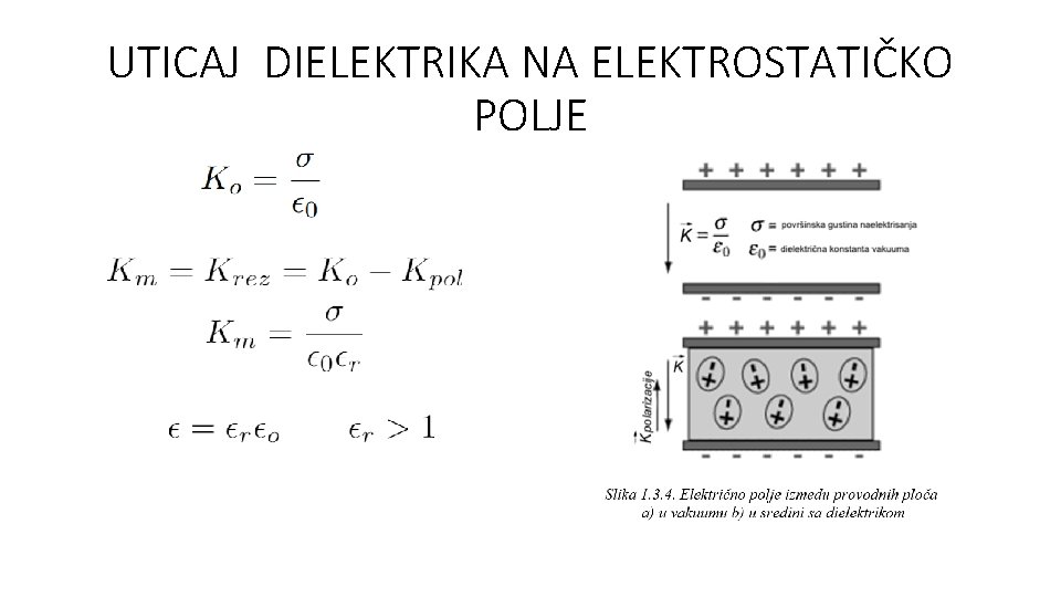 UTICAJ DIELEKTRIKA NA ELEKTROSTATIČKO POLJE 