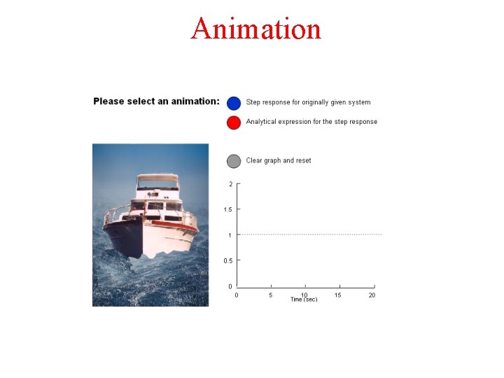 Animation 