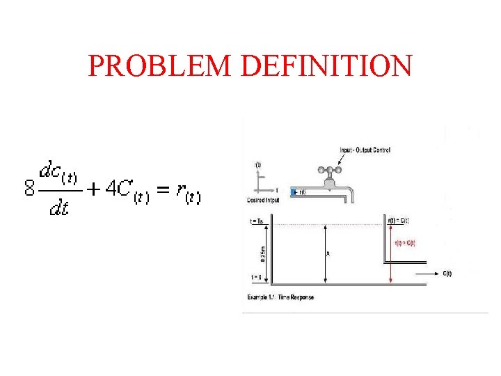 PROBLEM DEFINITION 