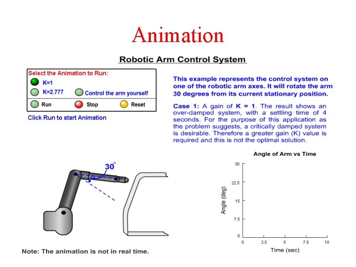 Animation 