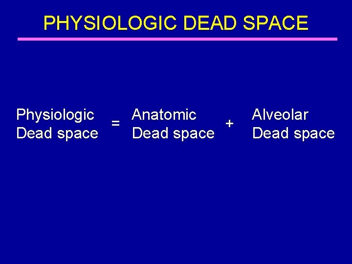 PHYSIOLOGIC DEAD SPACE Anatomic Physiologic = + Dead space Alveolar Dead space 