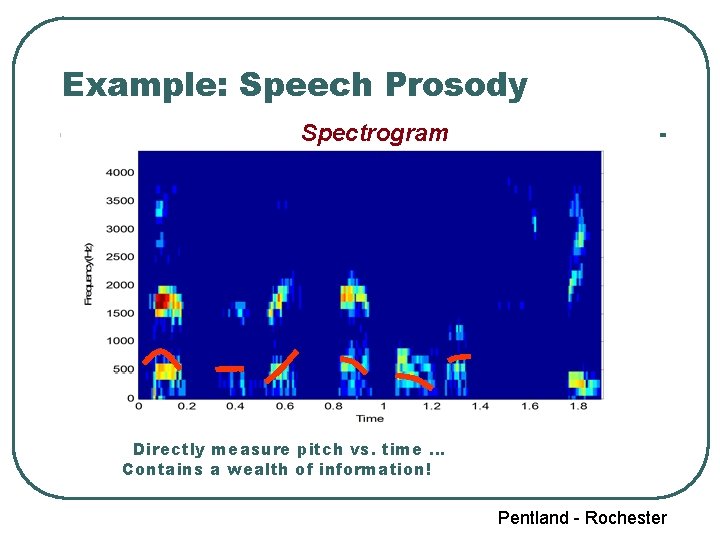 Example: Speech Prosody Spectrogram Directly measure pitch vs. time … Contains a wealth of