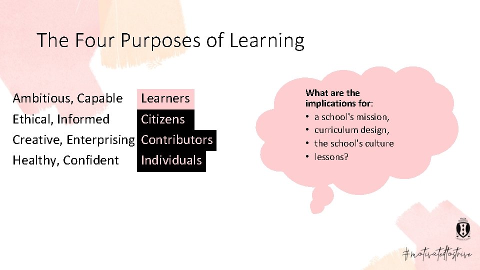 The Four Purposes of Learning Ambitious, Capable Ethical, Informed Creative, Enterprising Healthy, Confident Learners