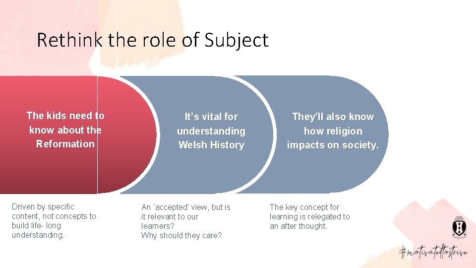 Rethink the role of Subject The kids need to know about the Reformation Driven