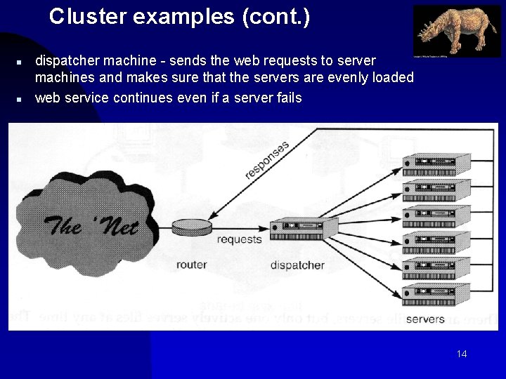Cluster examples (cont. ) n n dispatcher machine - sends the web requests to