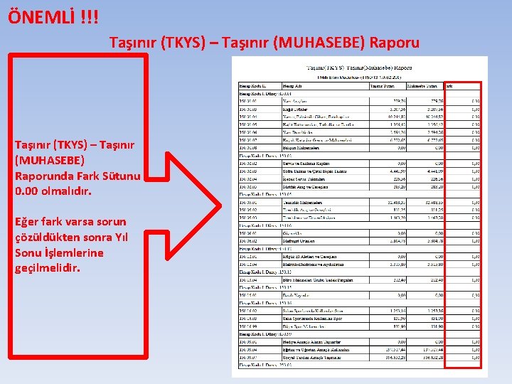 ÖNEMLİ !!! Taşınır (TKYS) – Taşınır (MUHASEBE) Raporunda Fark Sütunu 0. 00 olmalıdır. Eğer