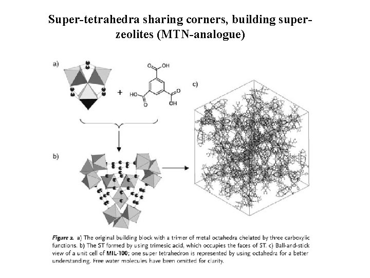 Super-tetrahedra sharing corners, building superzeolites (MTN-analogue) 
