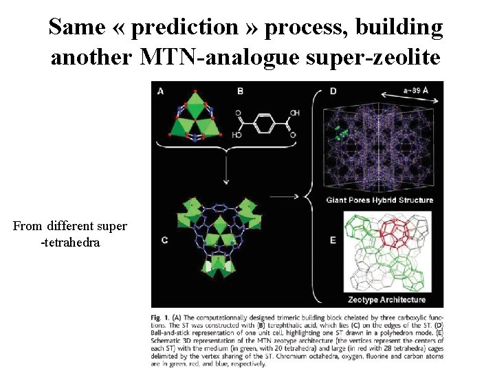 Same « prediction » process, building another MTN-analogue super-zeolite From different super -tetrahedra 