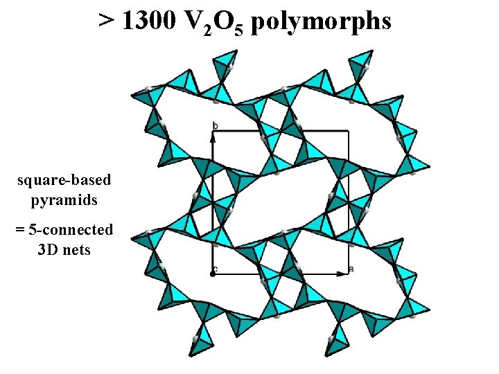 > 1300 V 2 O 5 polymorphs square-based pyramids = 5 -connected 3 D