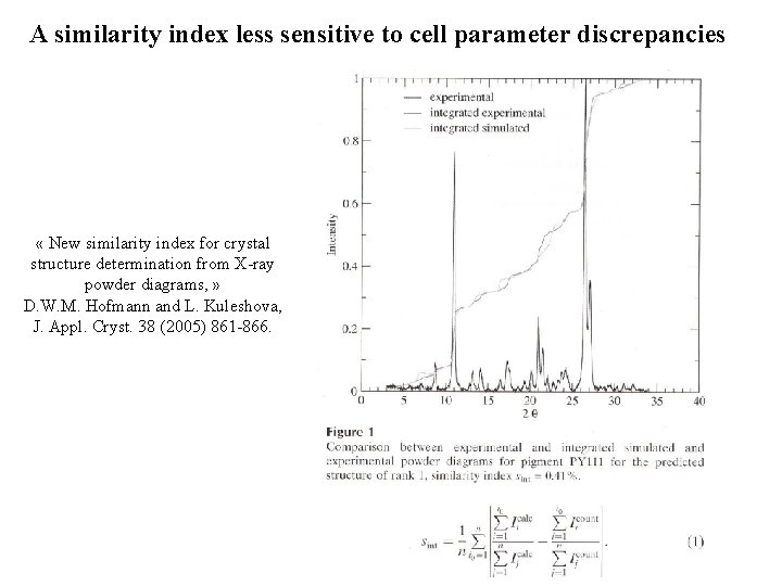 A similarity index less sensitive to cell parameter discrepancies « New similarity index for