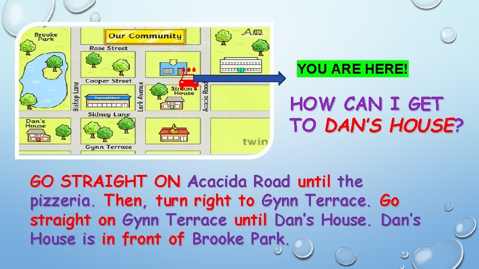 YOU ARE HERE! HOW CAN I GET TO DAN’S HOUSE? GO STRAIGHT ON Acacida