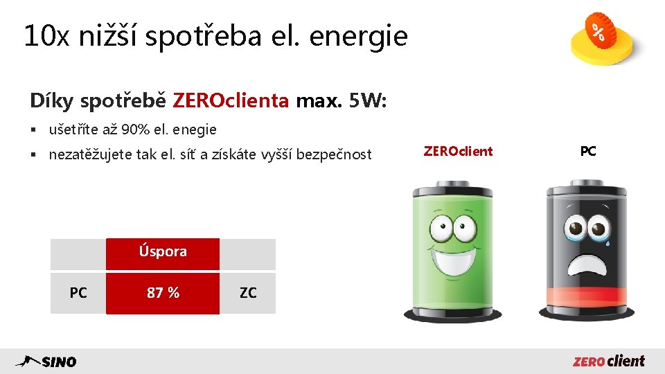 10 x nižší spotřeba el. energie Díky spotřebě ZEROclienta max. 5 W: § ušetříte