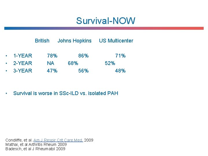 Survival-NOW British Johns Hopkins US Multicenter • • • 1 -YEAR 2 -YEAR 3