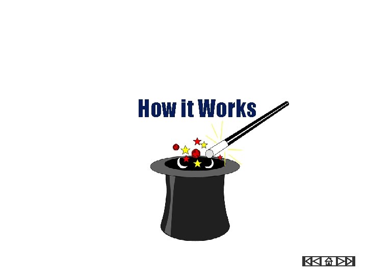 How it Works 