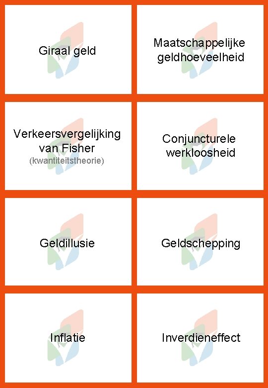 Giraal geld Maatschappelijke geldhoeveelheid Verkeersvergelijking van Fisher Conjuncturele werkloosheid (kwantiteitstheorie) Geldillusie Geldschepping Inflatie Inverdieneffect