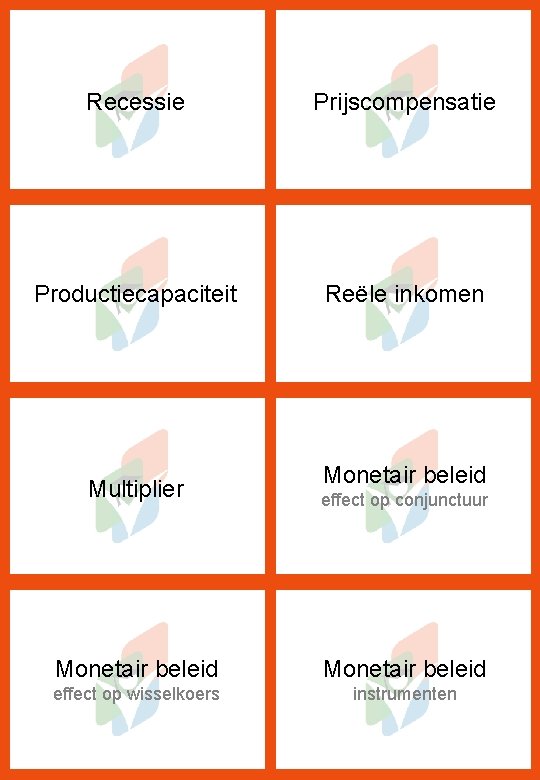 Recessie Prijscompensatie Productiecapaciteit Reële inkomen Monetair beleid Multiplier effect op conjunctuur Monetair beleid effect