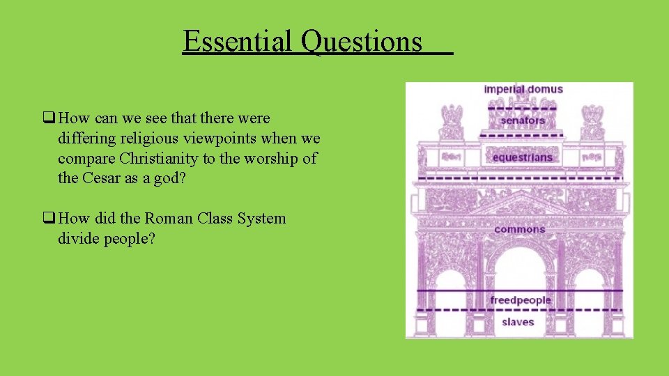 Essential Questions q. How can we see that there were differing religious viewpoints when